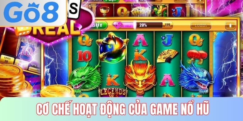 Cách thức hoạt động của hệ thống quay hũ